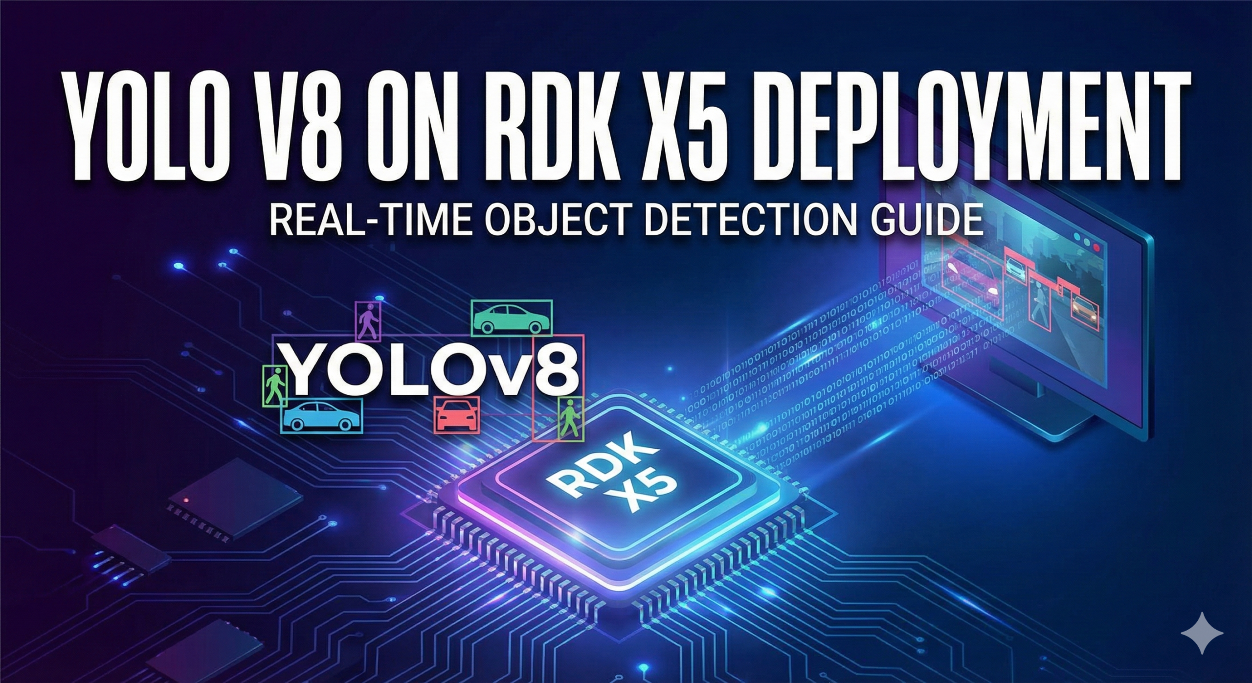 RDK-x5 量化部署YOLO v8模型推理摄像头视频流 封面