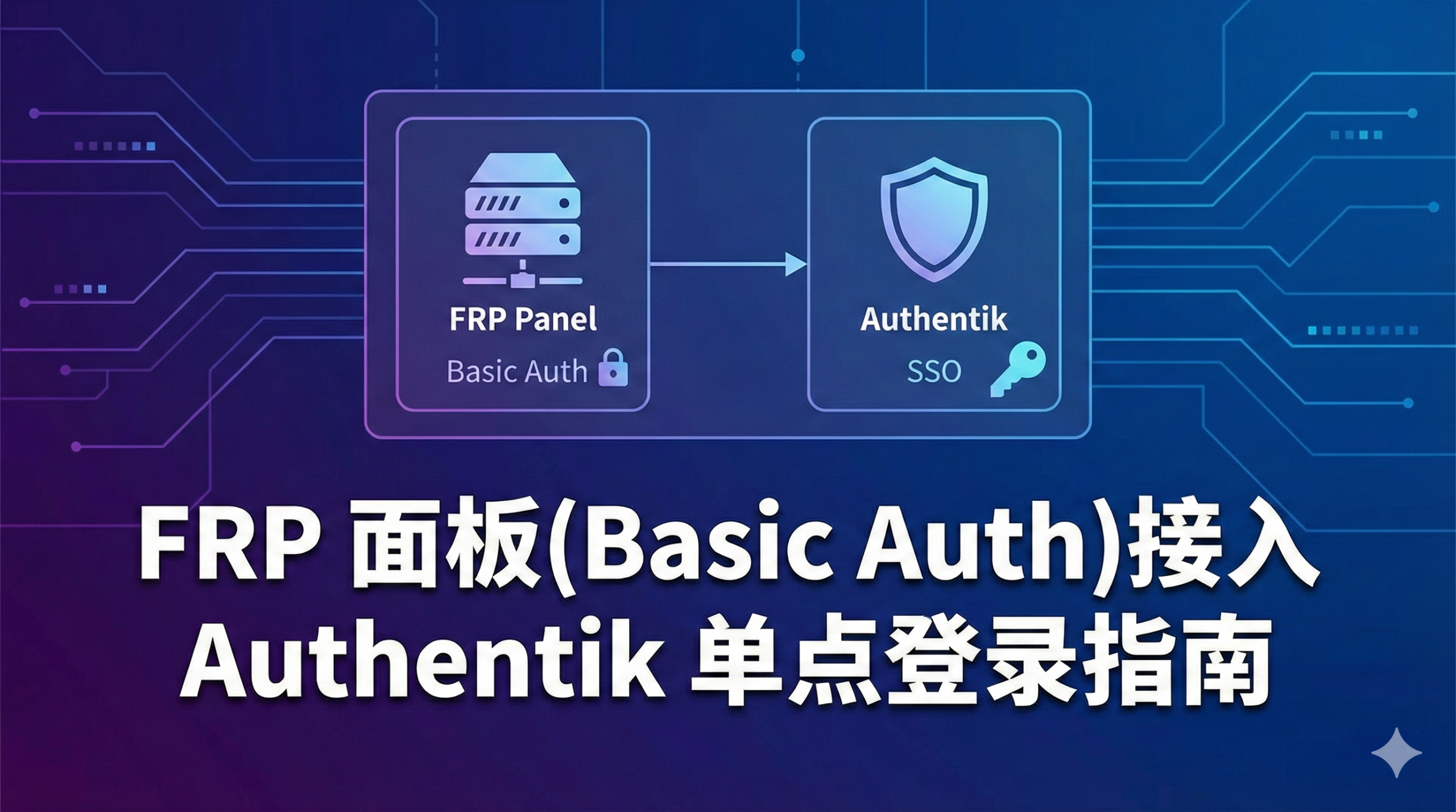 FRP 面板(Basic Auth)接入 Authentik 单点登录指南 封面
